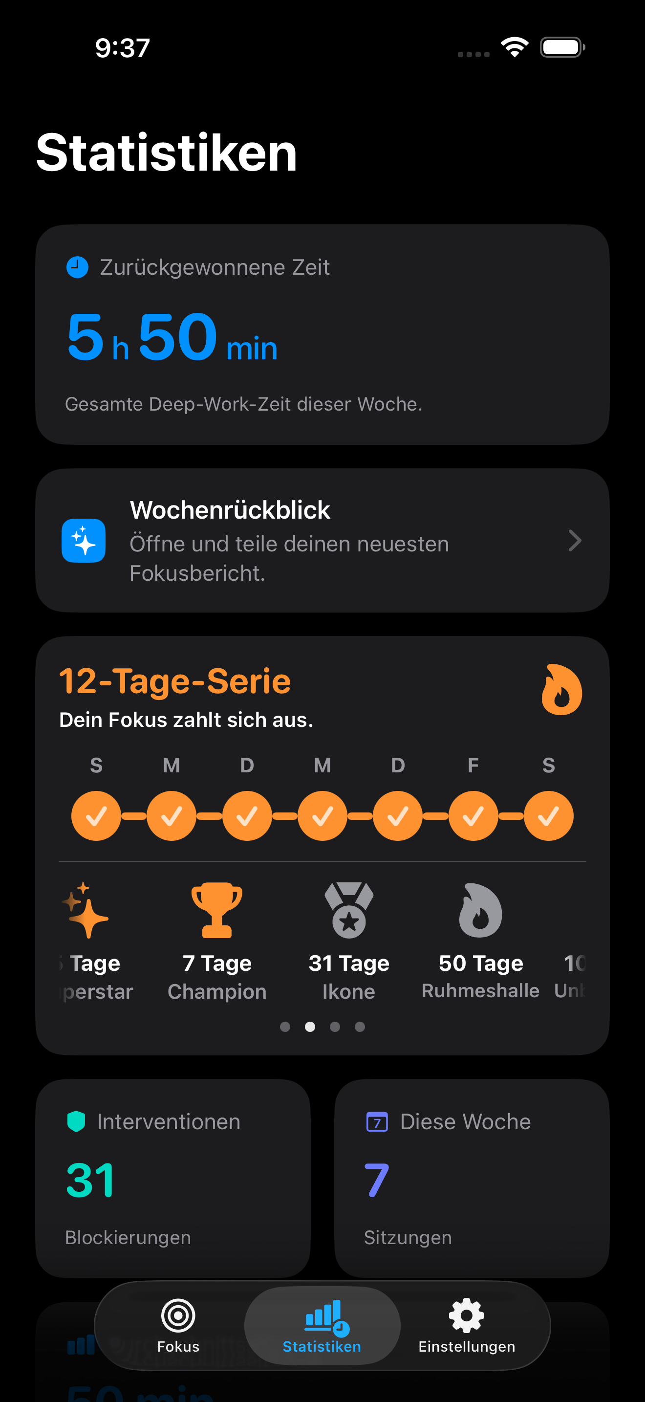 Insights-Dashboard von Zone