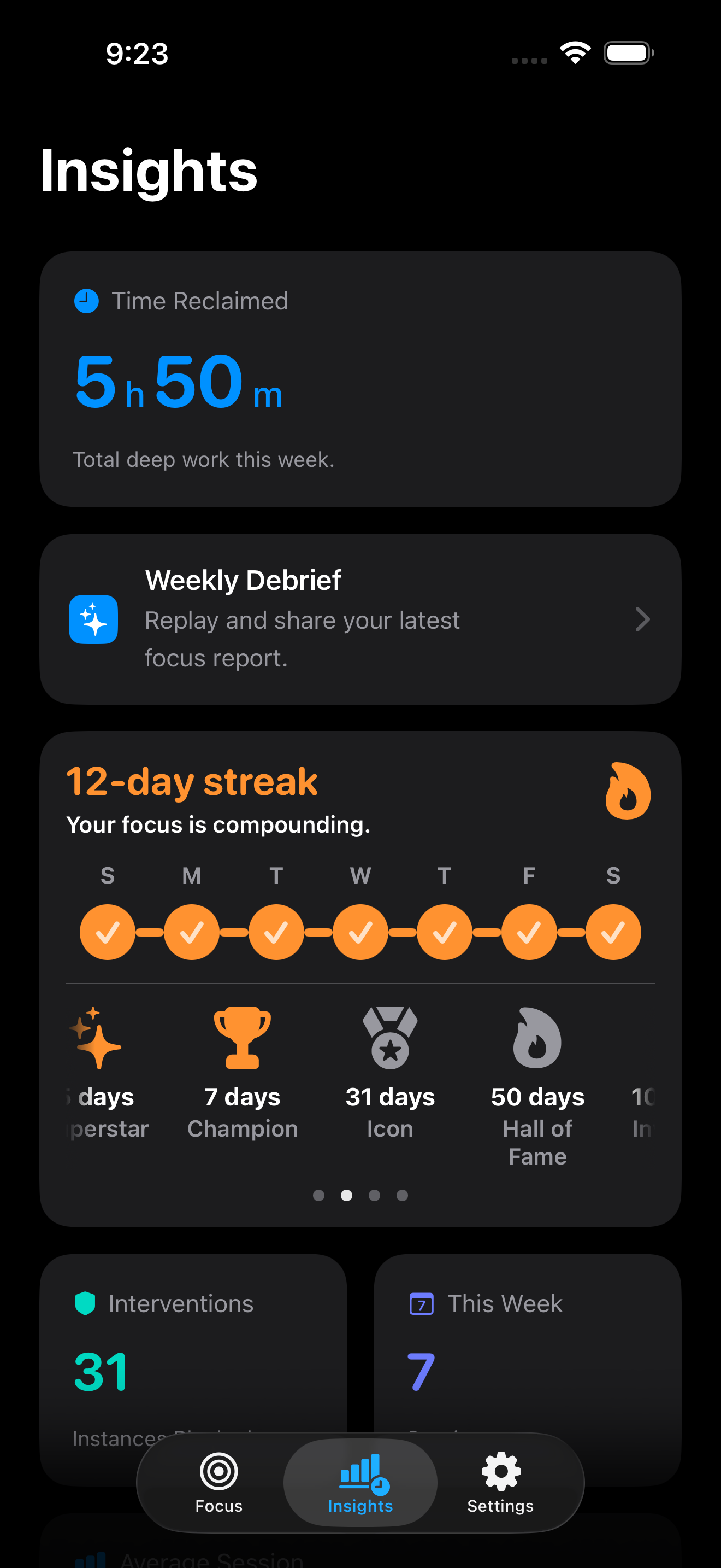 Zone insights dashboard