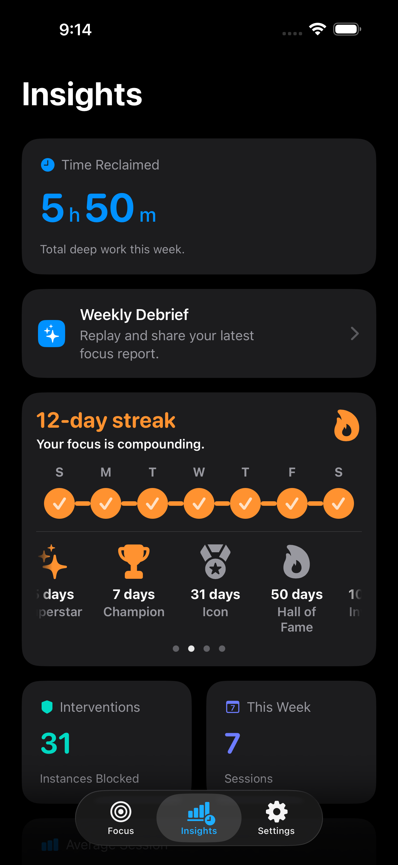 Zone insights dashboard