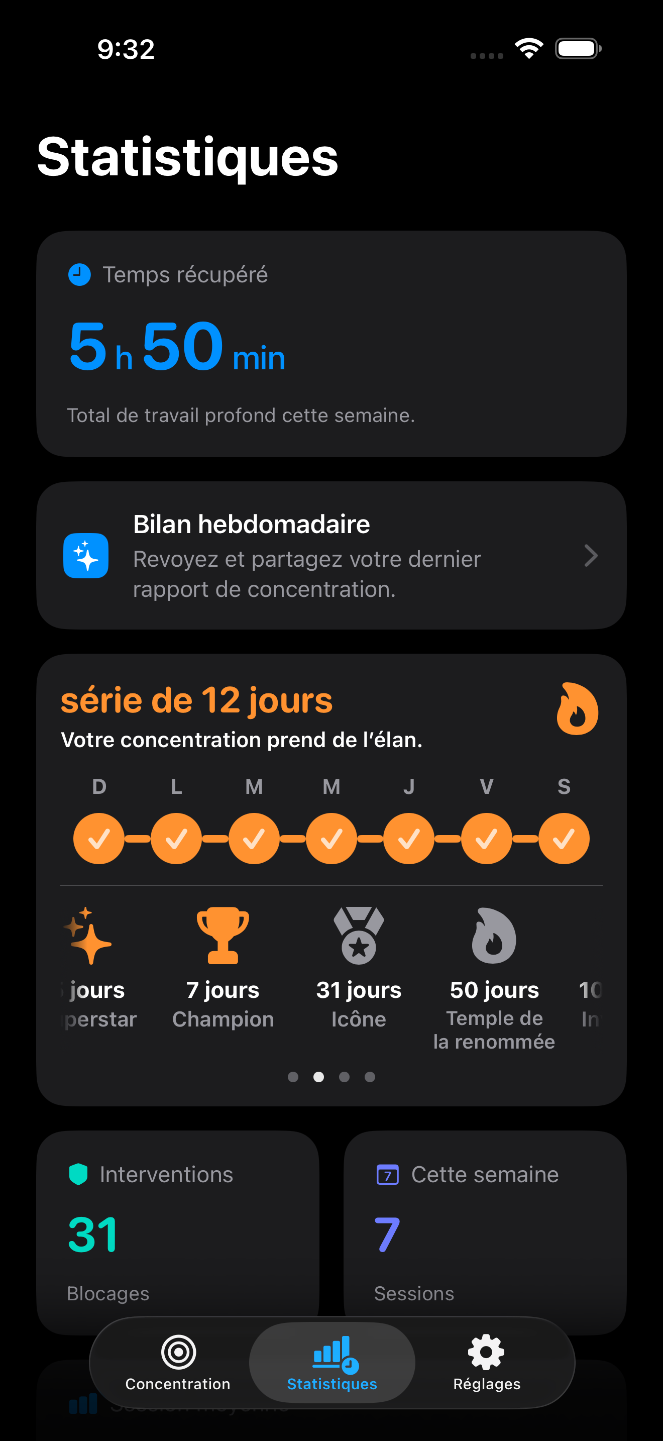 Tableau de bord d’insights Zone