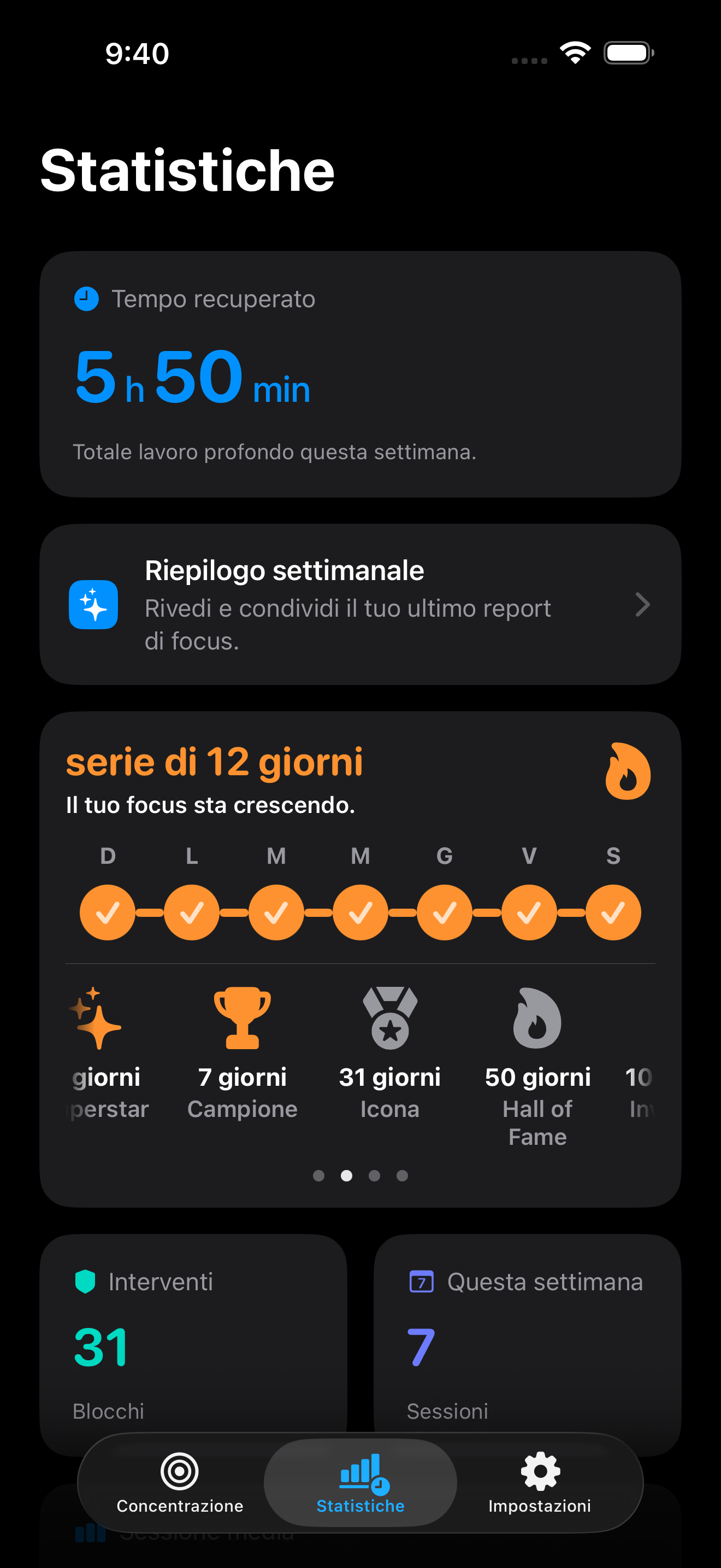 Dashboard statistiche di Zone