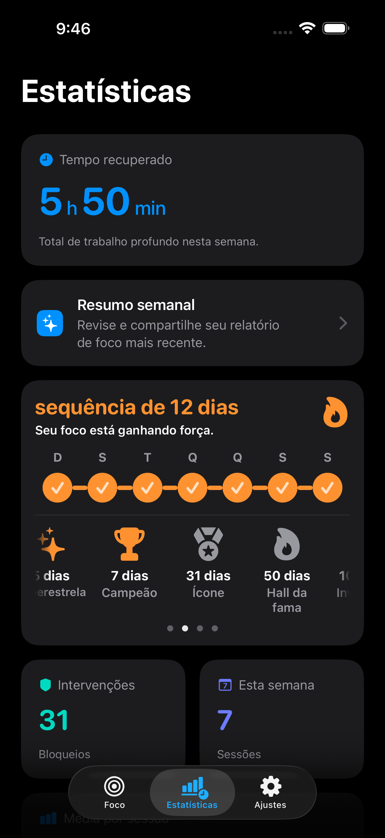 Painel de estatísticas do Zone